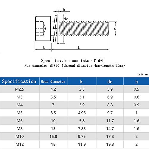 KINDOYO Viti a Esagono Incassato - M4*(6-50mm)