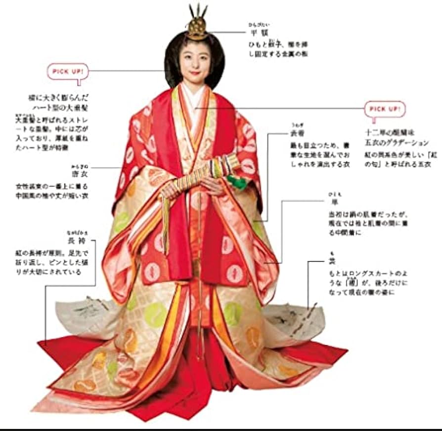 mk-0002　豪華　色打掛　十二単衣風　衣装　結婚式　孔雀【送料込】12-13 mk-0002 豪華 色打掛 十二単衣風 衣装 結婚式 孔雀【送料込】12-13