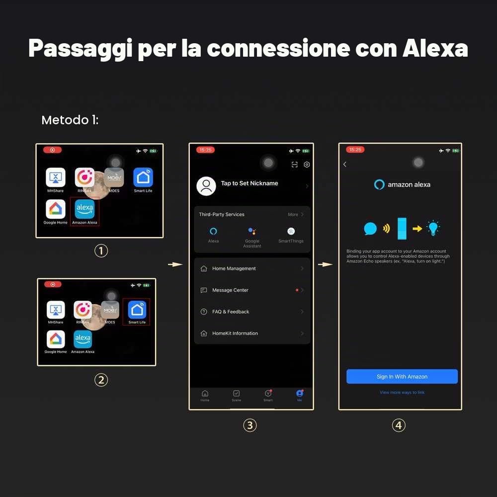 Gateway Matter con ZigBee 3.0 + WiFi 2.4G, APP TUYA Smart Life, Connessione LAN, 5V 1A, IP20, 90x90x22mm, Hub Domotica Casa Intelligente