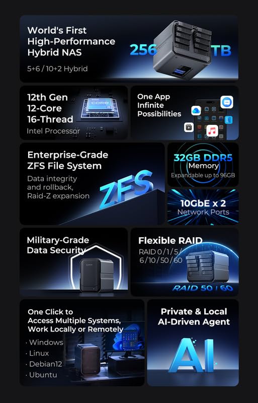 Amazon.co.jp: ORICO CF56 Pro CyberData 11 ベイ AI 搭載 NAS