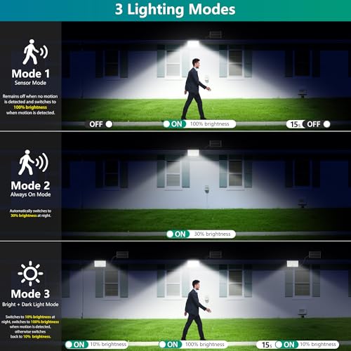Giliwosy Solarlampen für Außen mit Bewegungsmelder,IP65 Wasserdicht,5m Kabel & Split-Design… – Ansicht 4