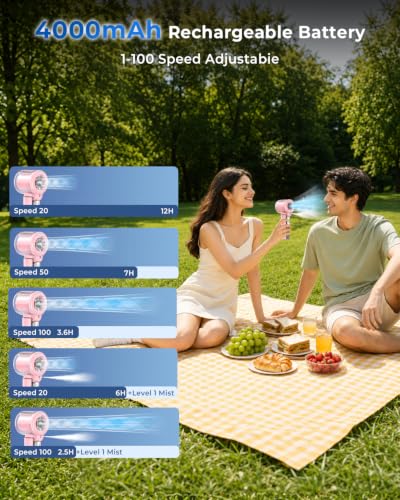 Image of Eopora Mini Mist Fan, Portable Rechargeable Hand Fan, 8-12H Runtime
