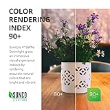 Top 24 Best Dimmable Recessed Lighting Trims Of 2021 Reviews