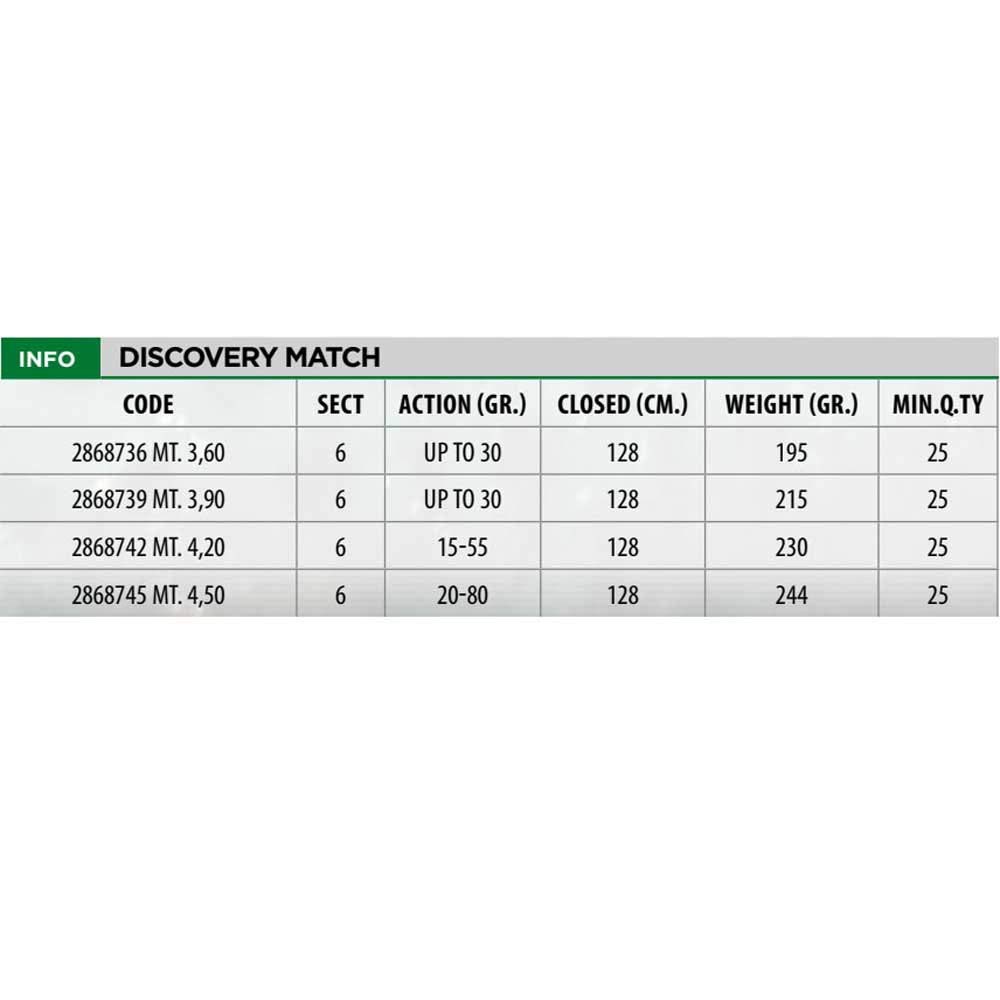 Lineaeffe Canna da Pesca Discovery Match 4.50 m 20-80 g Inglese da Lancio a Sezioni Separate Ideale Sia per Il Mare Lago Fiume