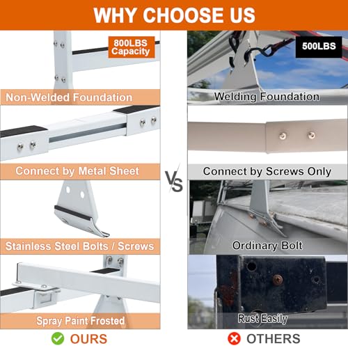 Universal Van Roof Ladder Racks with Rear Roller, Adjustable 57''-65'' with Ladder Stoppers, 3 Bars - Fit Chevy Express Fullsize Van 1996-Up, for Vans with Rain Gutter Only, 800LB Load-Capacity by CIRONBOW - Image 5