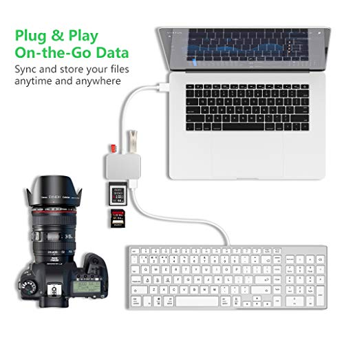 CATECK 【Versione aggiornata】 Lettore di schede