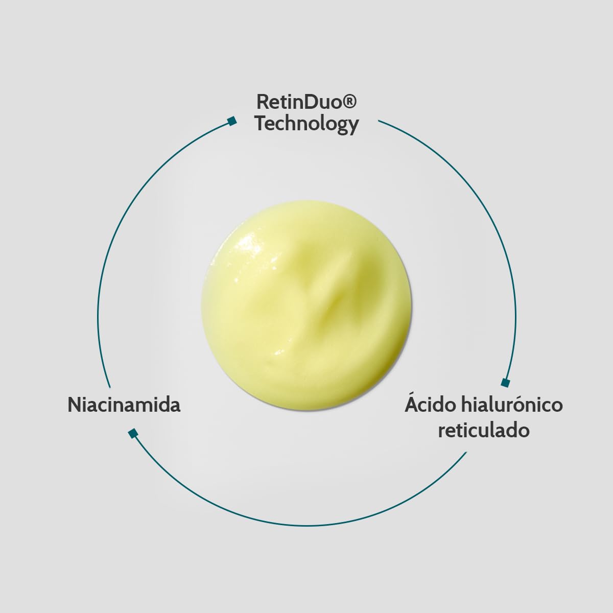Cantabria Labs - Endocare Renewal Retinoid Intensive Serum - 30 ml - Sérum Antiarrugas con Retinol Puro y Retinal - Renueva y Retexturiza la Piel - Para Piel Normal o Mixta