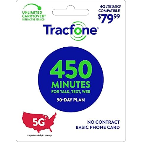 TracFone $79.99 450-Minute Plan Cover