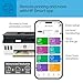 HP Smart -Tank Plus 651 Wireless All-in-One Ink -Tank Printer, up to 2 Years of Ink in Bottles, Auto Document Feeder, Mobile Print, Scan, Copy, Works with Alexa (7XV38A)