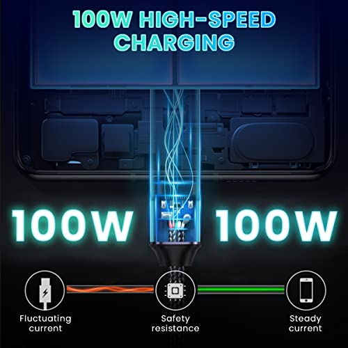 Image of ZORBES Type C to Type C Cable, 5A 100W Thunderbolt 4 Cable Support 40Gbps Data Transfer, 8K Display, 1.65Ft C to C Type Cable Fast Charging with E-Marker Chip for MacBook Pro /Air /iPad /Galaxys20