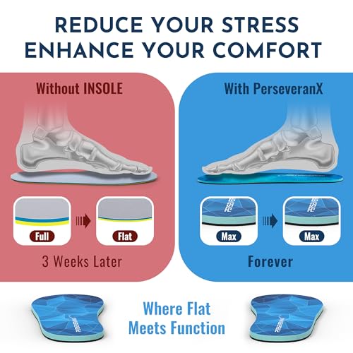 Image of Never Flatten Flat Insoles Men & Women - Extra Shock Absorption Flat Inserts with No Arch Support - Shoe Inserts Men for Walking & Standing & Running 1 /8 inch Thickness
