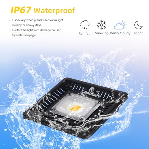 Image of CANAGROW Waterproof Plant Light, Outdoor Grow Light, Sunlike Full Spectrum LED Grow Lamp, Refugium Light for Saltwater Aquarium, Without Noise, Heating Lamps for Plants Seeding Veg Blooming Fruiting