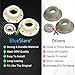 BlueStars Upgraded W10820039 280145 Washer Hub Kit Part - Compatible with Cabrio Bravo Oasis Whirlpool & Kenmore Washers - Replaces 8545948 8545953 W10118114 AP5985205 - Enhanced Quality
