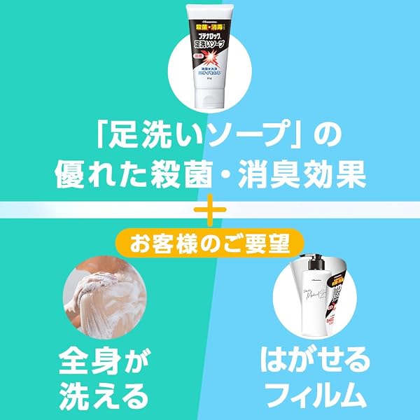 【医薬部外品】久光製薬 ブテナロック メディカルソープ フット&ボディ (300mL) - 5