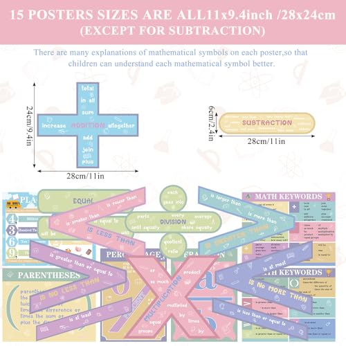 Image of Geyoga 15 Pcs Educational Math Posters Set for Elementary Mathematics Classroom Symbol Addition Subtraction Multiplication Division Fractions, Percentages Back to School for Ages 3-10(Pastel)