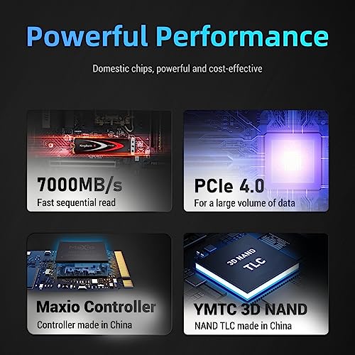 KingBank 2TB M.2 SSD, 7200 MB/s Leit - 6500 MB/s Grav, unidades de estado sólido PCIe 4.0 NVMe1.4 Co