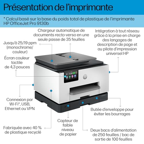 HP OfficeJet Pro All in One - vue 6