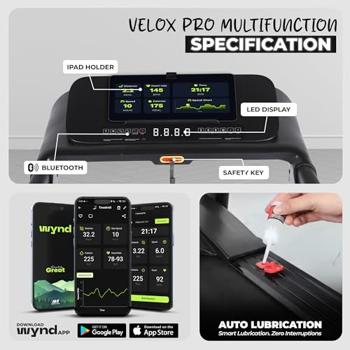 Product Variant View