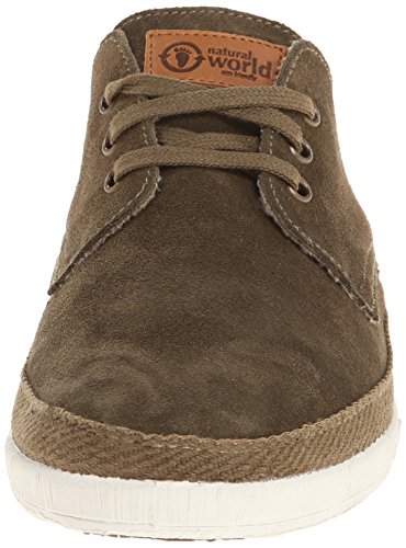 El mejor review de Zapatillas natural world los 10 mejores. 12 Imagen adicional