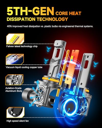 Image of Ursprung 2026 ๐๐๐ฐ-๐๐๐ง 9005 /HB3 Fog Light, 10,0000LM 1400% Super High Brightness, 6500K Cool White, 1:1 Size Fit, CANBUS Anti-Flicker, IP68 Waterproof, 85000+Hrs Lifespan, Pack of 2