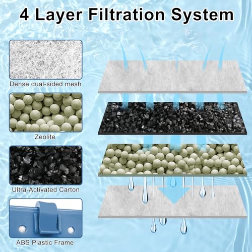 Image of Pryitier 10 Pack Filter Cartridge Compatible with Whisper Bio-Bag Filters 10i /IQ10 /PF10, Medium Replacement Filter Cartridges for Aquariums Compatible with ReptoFilte 20 gallons (90 GPH)
