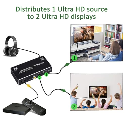 Divisor HDMI para monitores duales duplicados con salida de audio 3,5mm 3