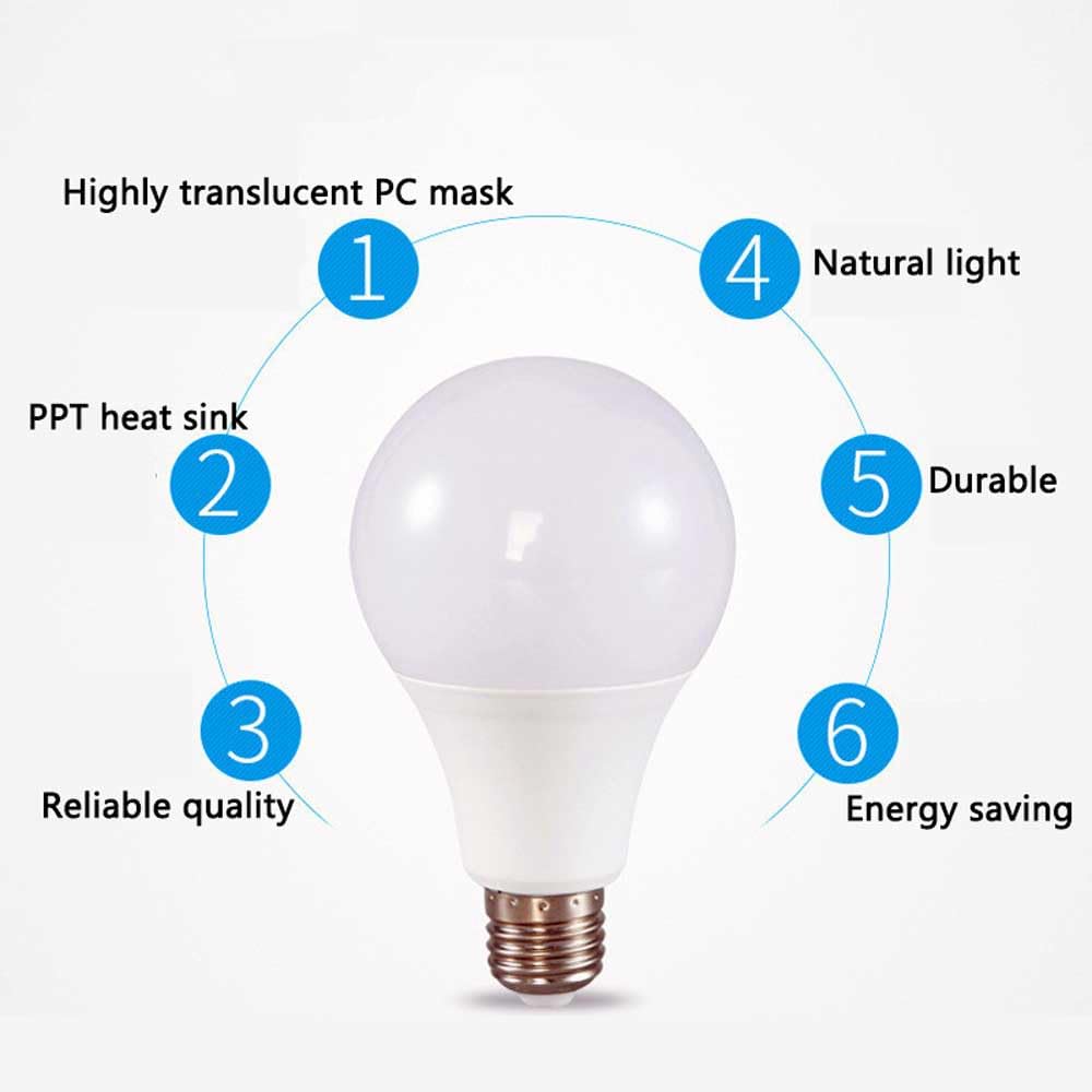 Paquete de 2/10 bombillas LED de aluminio, equivalente a bombilla de 50 W, bombillas LED de 15 W 1500 lm, luz blanca diurna de 6500 K, bombillas de ahorro de energía E27 de alto brillo A60 para