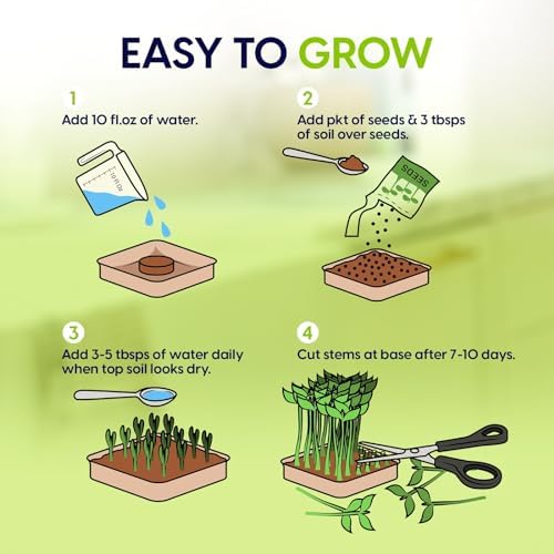 Complete Microgreens Growing Kit with 6 of The Most Popular Seed Varietes to Grow Nutritious Microgreens at Home.