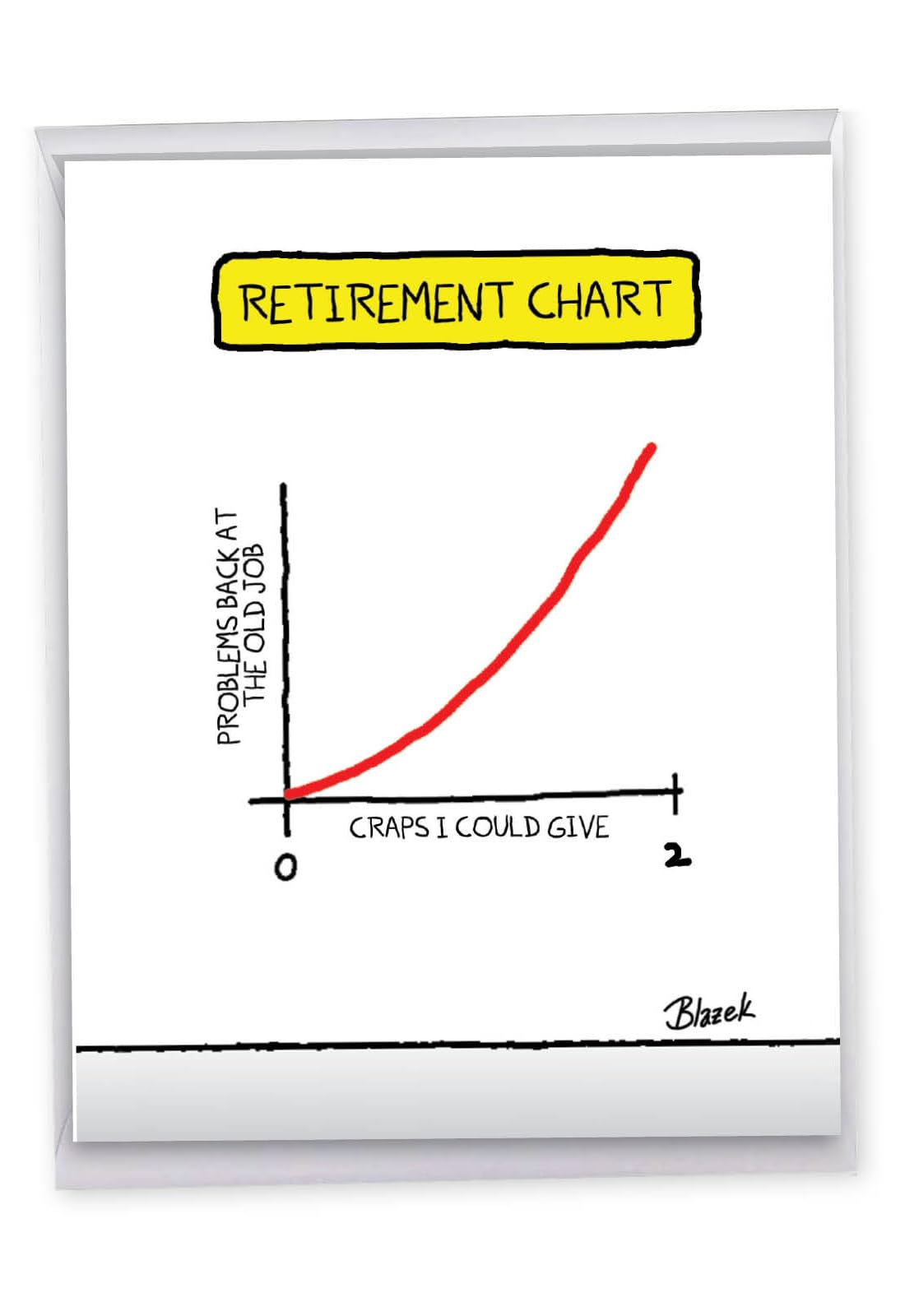 NobleWorks, Retirement Chart - Jumbo Funny Retirement Card (8.5 x 11 Inch) - Employee, Coworker Retirement Party Gift J3257RTG-US