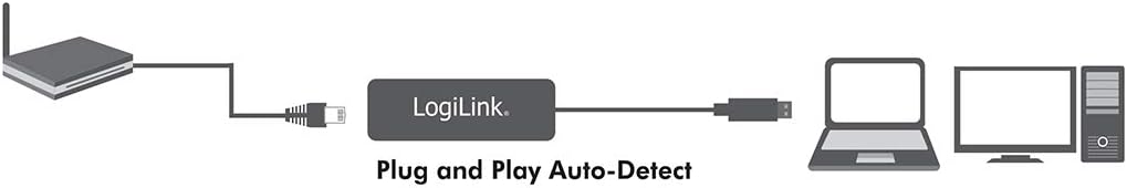 Adapter Logilink UA0144A podłączony do portu USB laptopa za pomocą kabla Ethernet