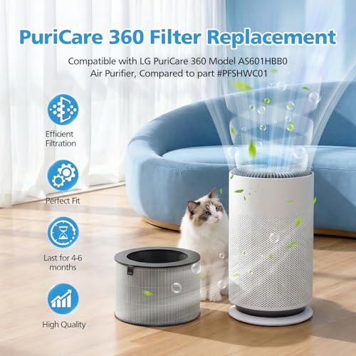 Image of PuriCare 360 Filter Replacement for LG PuriCare 360 Air Purifier, AS601HBB0 | 3-in-1 Filtration, HEPA+ Activated Carbon+Pre-Filter, for Home Large Small Room Bedroom up to 2059 ft Air Clean, 1 Pack