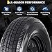 GarveeTech 2-Pack Trailer Tire On Rim ST205/75D15 Trailer Tires and Wheels 5 Lug on 4.5 in PCD Trailer Tires with 15 in Rims Load Range C 6PR Black