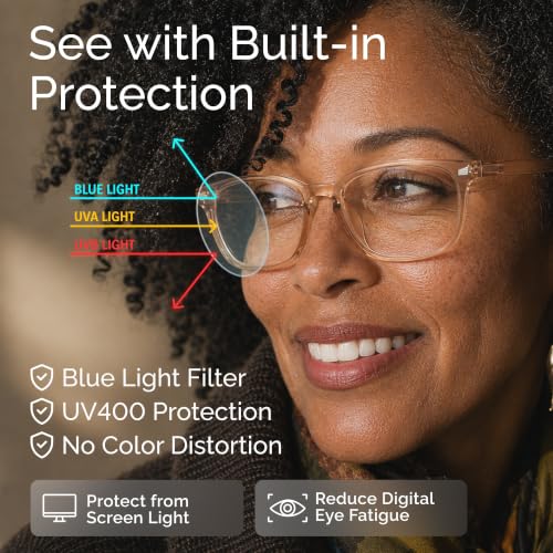 Image of CCVOO Reading Glasses for Women, Eye glasses, Blue Light Readers for Women, Cheaters