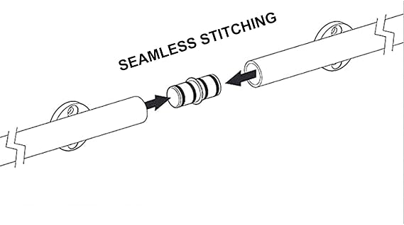 XFSHKJS Sliding Library Full Set Hardware Rolling Track (No Ladder) for Home/Indoor/Loft, Round Tube Mobile Ladder Track with Floor Roller Wheels (Size : 16ft/500cm Track kit)