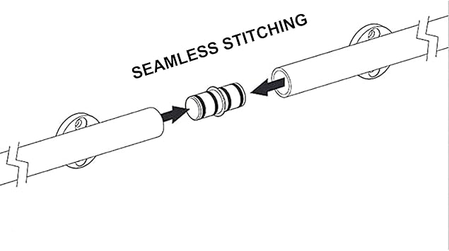 XFSHKJS Sliding Library Full Set Hardware Rolling Track (No Ladder) for Home/Indoor/Loft, Round Tube Mobile Ladder Track with Floor Roller Wheels (Size : 16ft/500cm Track kit)