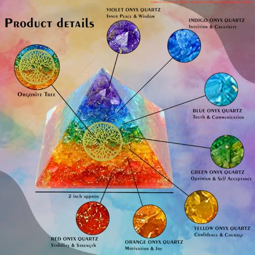 Image of 7-Chakra Pyramid | 3-Inch | Chakra Balancing Pyramid for Meditation, Energy Healing, and Spiritual Practices | Handcrafted with Genuine Gemstones |