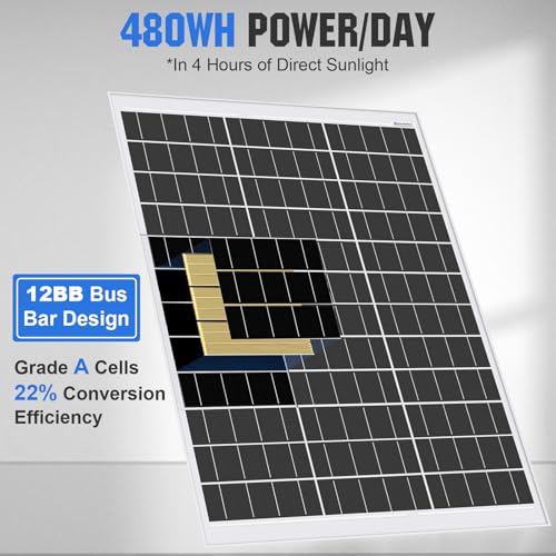 ECO-WORTHY 120W 12V Solar Panel Kit 0.5kWh/Day Off-Grid Kit for Motorhome Campervan Boat Camping:120W Mono Solar Panel + 30A PWM Solar Charge Controller + Z Brackets+ Solar Extension Cables