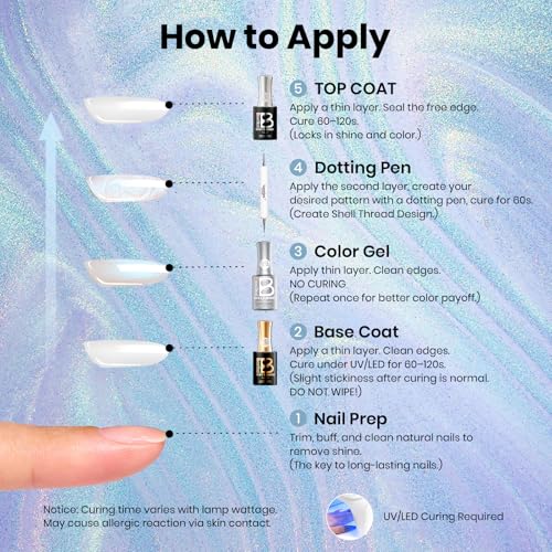 Image of Beetles Pearl Gel Nail Polish - 15ml Stay Shining Iridescent Mist Gel Polish White Blue Sparkle Thread Effect Nail Art Uv Led Home Salon Long-Lasting Soak-Off Nail Gel Gift for Women