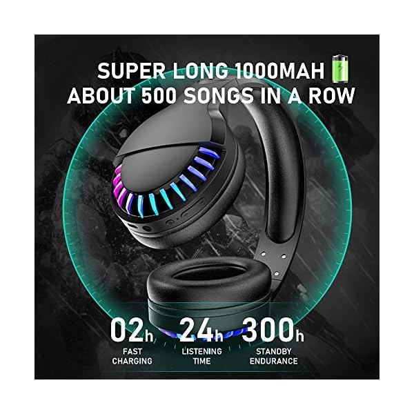 Wireless Headphones - Image 6