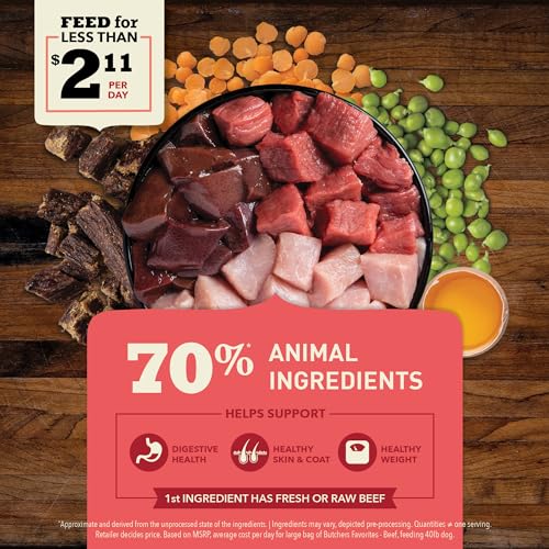 Acana 064992723408 Butcher'S Favorites Dry Dog Food, Farm-Raised Beef & Liver Recipe thumb #2