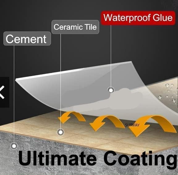 Image of Professional Transparent Waterproof Glue - 300gm High-Strength Sealant with Brush for Outdoor and Indoor Leak Repairs, Pipes, Walls & Roofs