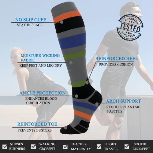 Image of FuelMeFoot 3 Pack Copper Compression Socks - Compression Socks Women & Men Circulation - Best for Medical,Running,Athletic
