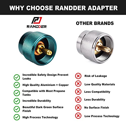 Randder Propane To Butane Adapter Camping Stove Adapter Gas Adapter Converter 16 Oz Propane Tank Input En417 Valve Output Camp Fuel Refill Adapter For Outdoor Backpack Hiking (Dark Green X 1 Pack) #TOP4