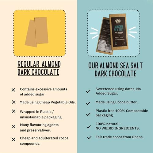 Image of Almond Sea Salt 55% Dark Chocolate | Set of 3 bars x 60g | Date Sweetened, No Added Sugar | Vegan | No Artificial Flavours | Compostable Packaging