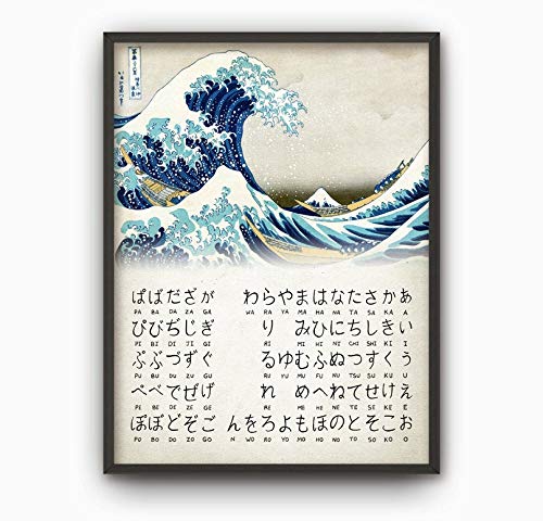 Atwo3242de Japanese Alphabet Hiragana Script Wall Art Poster 2 Great Wave Off Kanagawa Print Oriental Decor Japanese Language Wall Decor 2