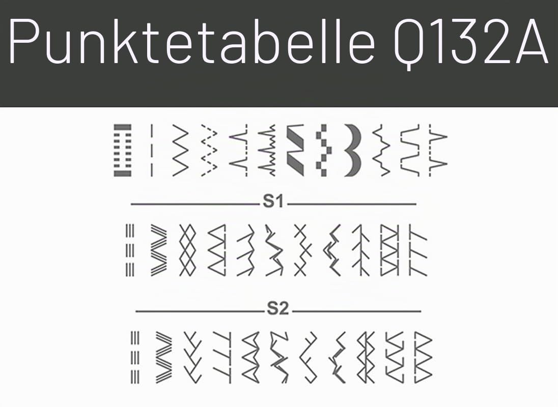 Necchi Q132A Nähmaschine, innen aus Aluminium-Druckguss, Schale aus ABS, Schwarz, Regular