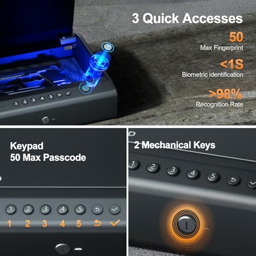 PINEWORLD Large Biometric Gun Safes Fits 4 Handguns,Pistol Safe With Fingerprint Backlit Keypad,3 Quick Unlock Ways with Interior LED&Type C Port&Mute Mode For Home Nightstand Car Steel Cable Included by PINEWORLD - Image 2