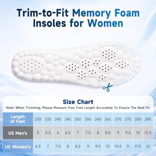 Insoles Men, 4D Cloud Insoles for Men Women with Memory Foam, US W 6.5-9 — view 7
