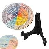 Photo Gallery vgvgaj the feelings wheel sentimenti ruota con grafico di base tela di emozioni sentimenti salute mentale grafico emozioni emozioni sensazioni ruota 18x18x5 cm Photo Gallery vgvgaj the feelings wheel sentimenti ruota con grafico di base tela di emozioni sentimenti salute mentale grafico emozioni emozioni sensazioni ruota 18x18x5 cm