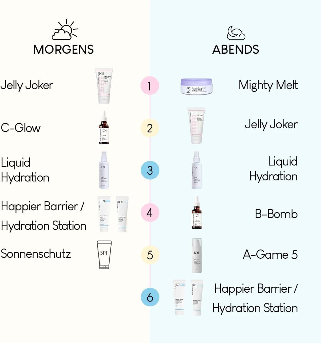 Geek & Gorgeous B-Bomb Duo Pack – 10% serum niacynamidowe o wysokiej dawce – uszlachetnia pory, redukuje zanieczyszczenia i reguluje produkcję łoju – idealne do skóry mieszanej i tłustej – 30 ml x 2